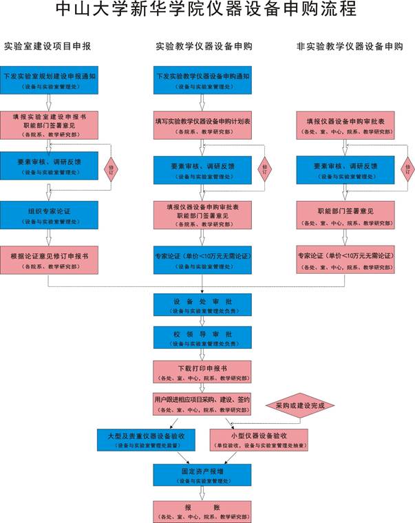 太阳集团城网站2017